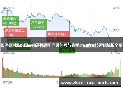姆巴佩对阵韩国表现透视德甲回暖信号与赛季走向的竞技逻辑解析全景