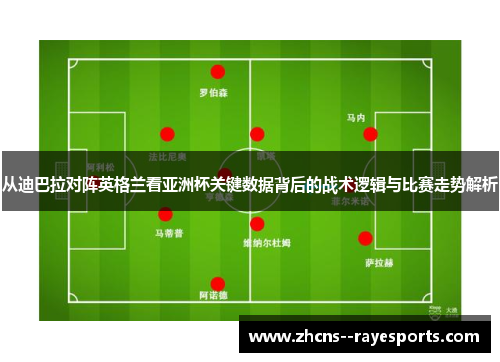 从迪巴拉对阵英格兰看亚洲杯关键数据背后的战术逻辑与比赛走势解析