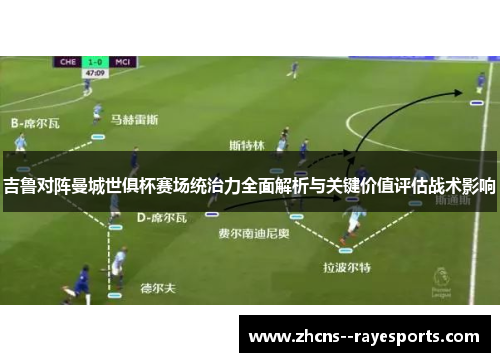 吉鲁对阵曼城世俱杯赛场统治力全面解析与关键价值评估战术影响
