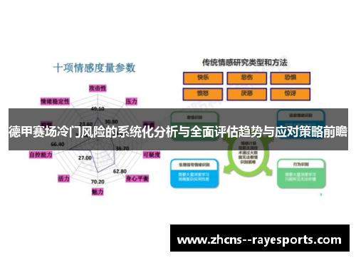 德甲赛场冷门风险的系统化分析与全面评估趋势与应对策略前瞻 德甲赛场冷门风险的系统化分析与全面评估趋势与应对策略前瞻