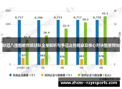 欧冠八强前瞻晋级球队全景解析与争冠走势观察及核心对决前景预测 欧冠八强前瞻晋级球队全景解析与争冠走势观察及核心对决前景预测