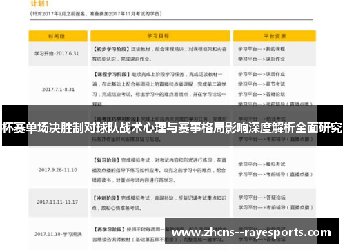 杯赛单场决胜制对球队战术心理与赛事格局影响深度解析全面研究